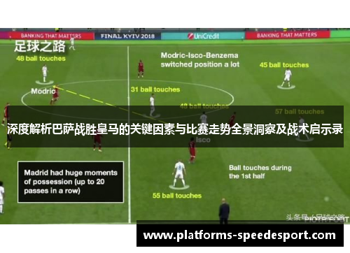 深度解析巴萨战胜皇马的关键因素与比赛走势全景洞察及战术启示录